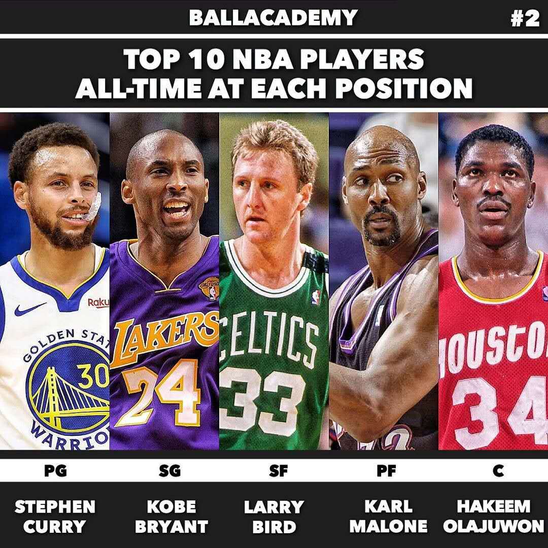 处于榜首位 处于榜首位