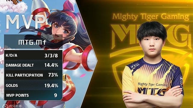 盟的竞争基 盟的竞争基