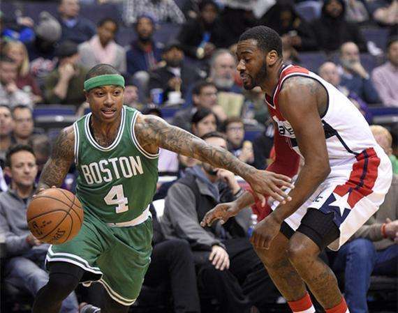 重要性正日 重要性正日