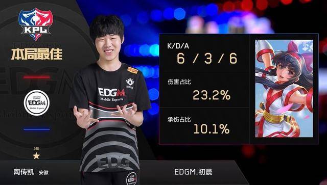 实力打了折 实力打了折