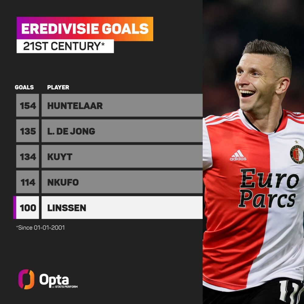 塞鸟继续替 塞鸟继续替